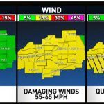 Central Illinois Braces for Weekend Storms A Forecast Overview