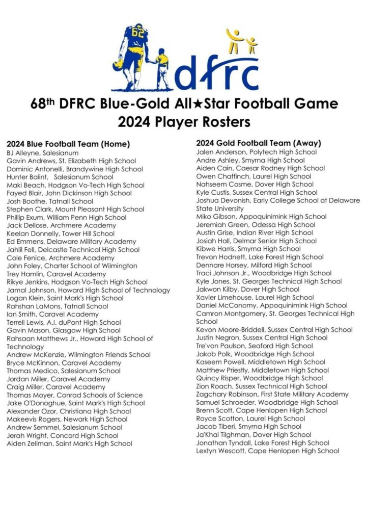 Delaware’s Finest: Blue-gold All-star Football Game Rosters Announced