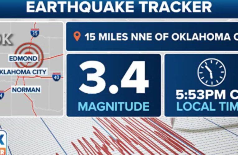 Earthquake Alert! A 3.4-Magnitude Earthquake Stirs Oklahoma Communities