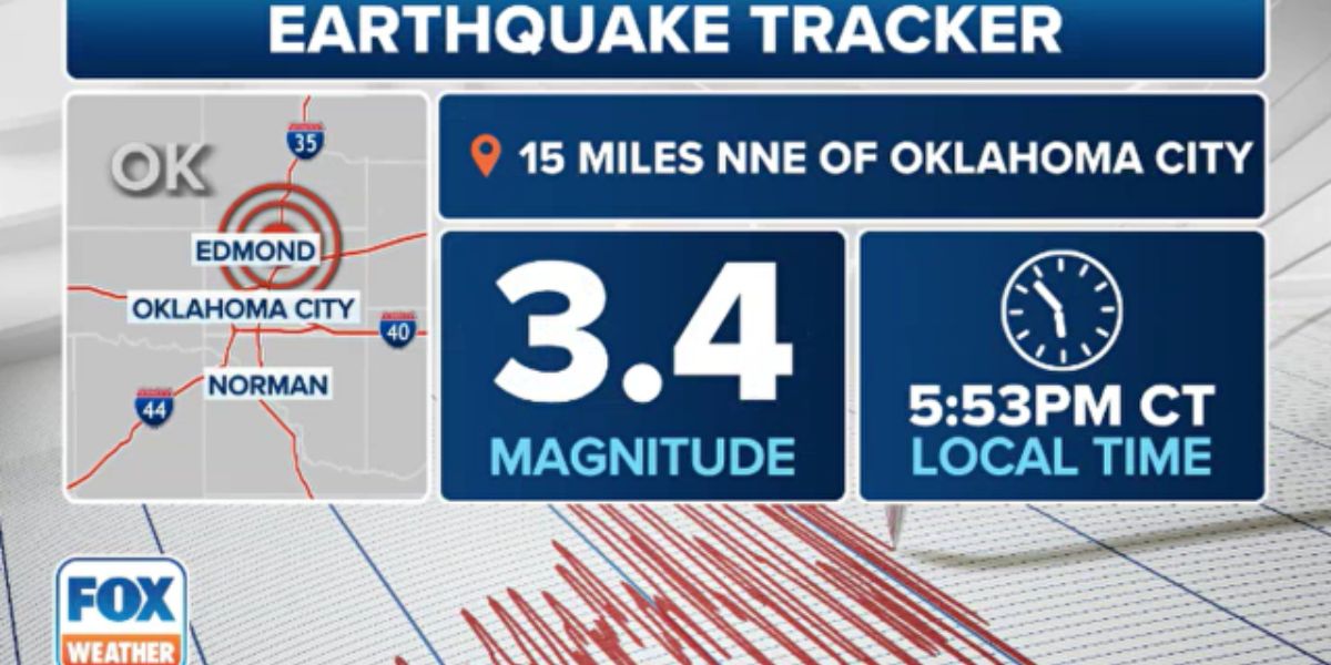 Earthquake Alert! A 3.4-Magnitude Earthquake Stirs Oklahoma Communities