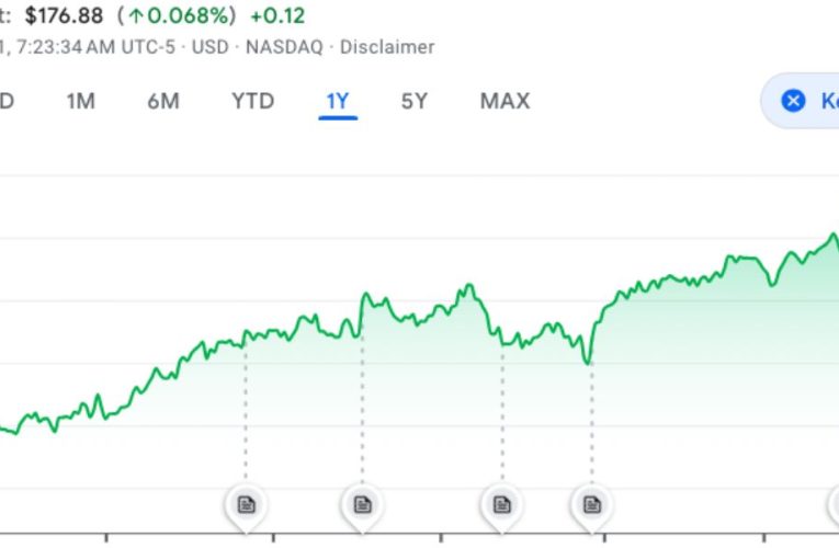 Investment Insights! These 2 STOCKS Expected to Surpass APPLE’S Value by 2027