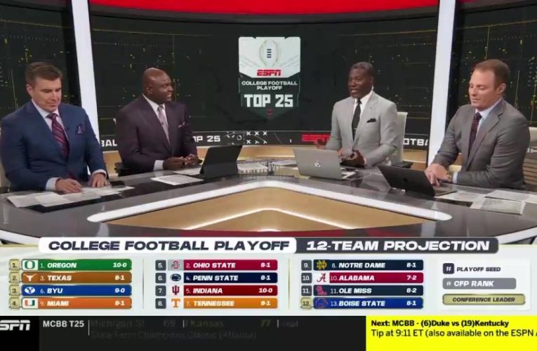 College Football Playoff latest rankings revealed and ESPN expert slams ‘disrespect’ towards undefeated team