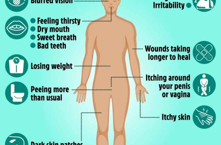 From head-to-toe – all the signs of type 2 diabetes you need to know as 1.2million go undiagnosed